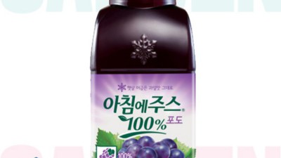 아침에주스 포도주스: 내 피부까지 빛나는 아침 루틴 비밀🤫